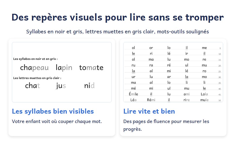 Aperçu 5 du livre Lire avec les syllabes