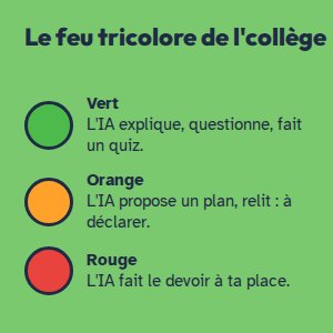 Aperçu 1 du livre Bien utiliser l'intelligence artificielle